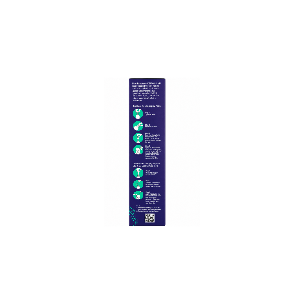Keragris MFR Hair Solution How to use A tall, narrow dark purple packaging insert or box panel with white text and several teal circular icons, shown vertically on a plain white background.