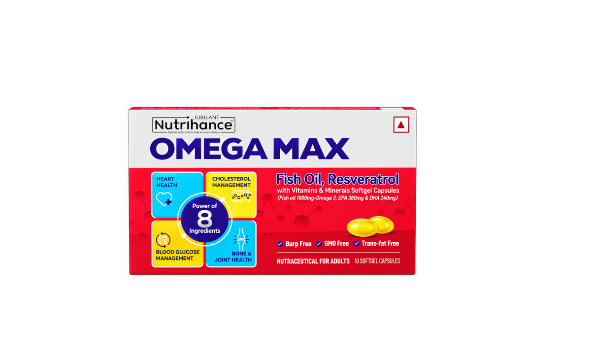 Nutrihance Omega Max Fish Oil – Front View