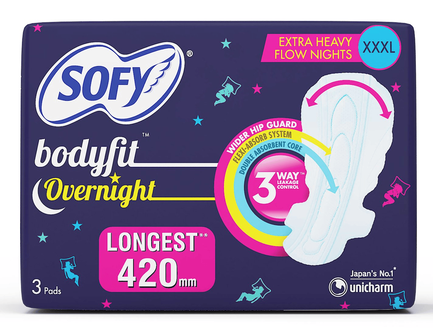 Sofy Bodyfit Overnight Pads