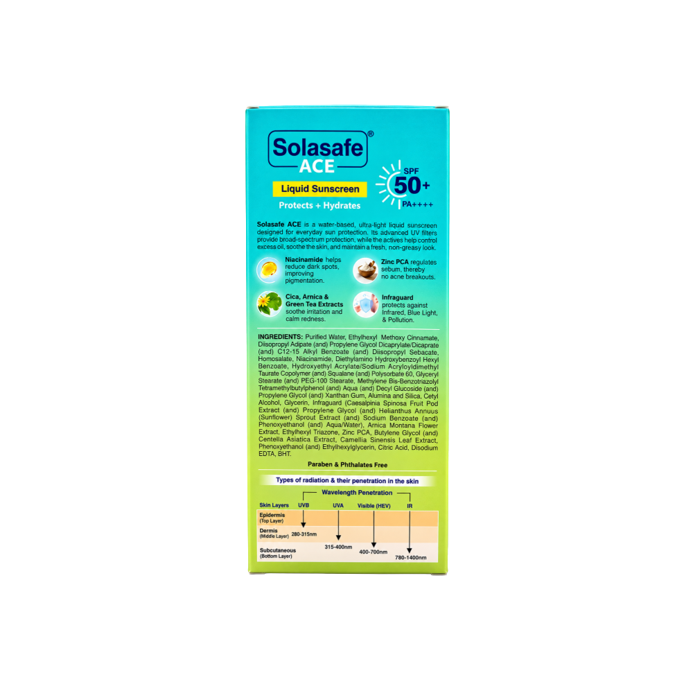 Solasafe ACE SPF 50+ PA++++ sunscreen ingredients and radiation protection box