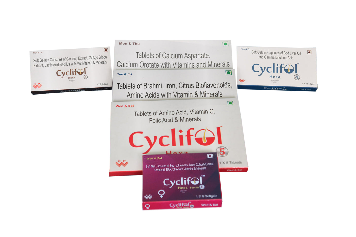 Cyclifol Hexa Female is specially designed kit for hair growth stopping hair loss and for Increase in hair Density developed by East West Pharma .