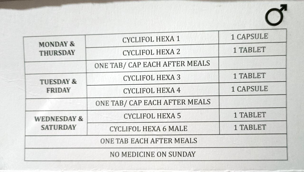 Cyclifol Hexa Female is specially designed kit for hair growth stopping hair loss and for Increase in hair Density developed by East West Pharma .